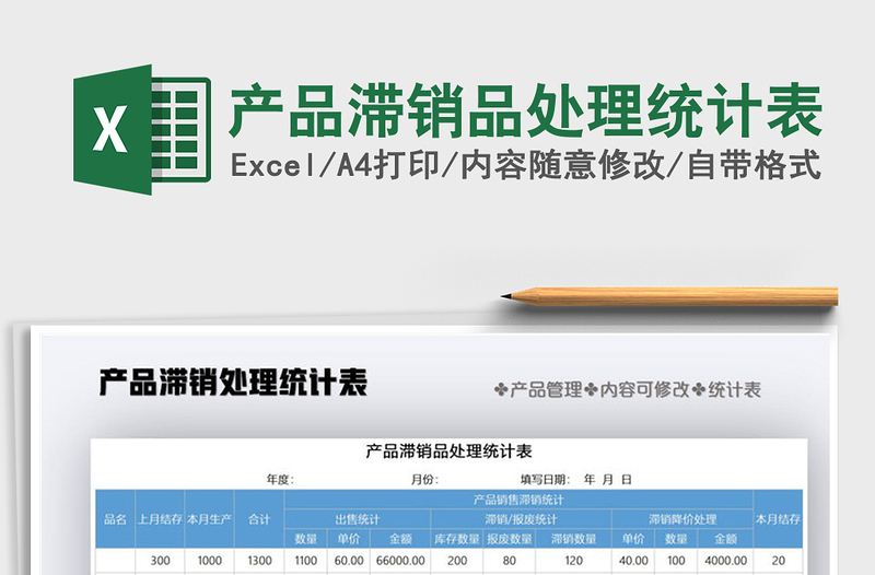 2025年产品滞销品处理统计表