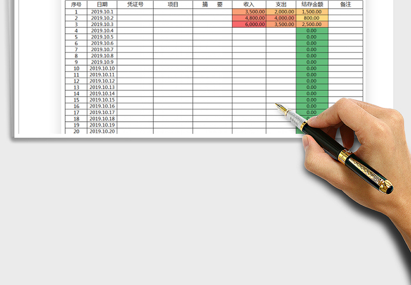 2025年财务报表-收支表
