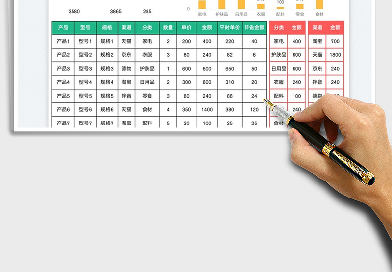 2025双11购物计划及预算