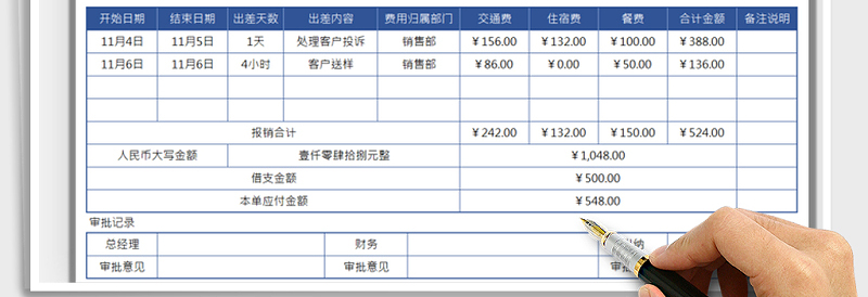 2025年差旅费报销单