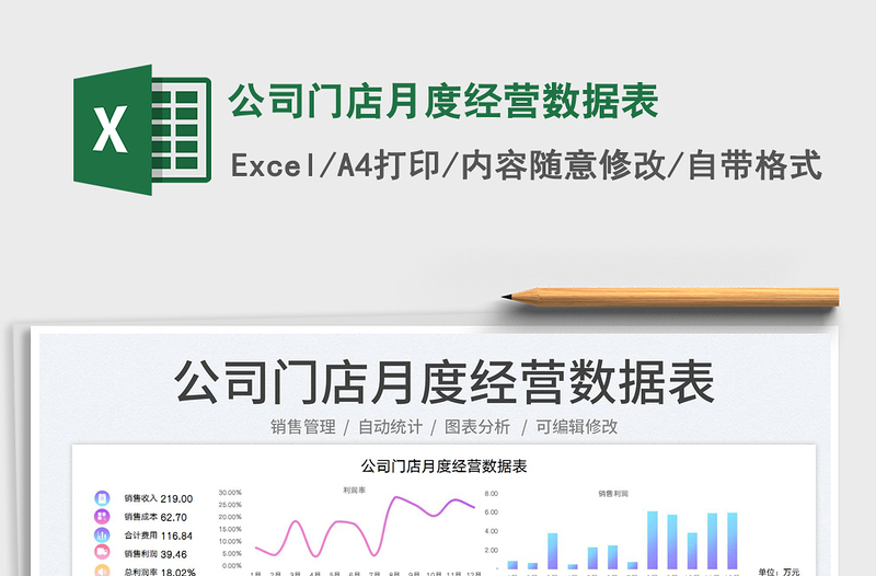 2025公司门店月度经营数据表免费下载
