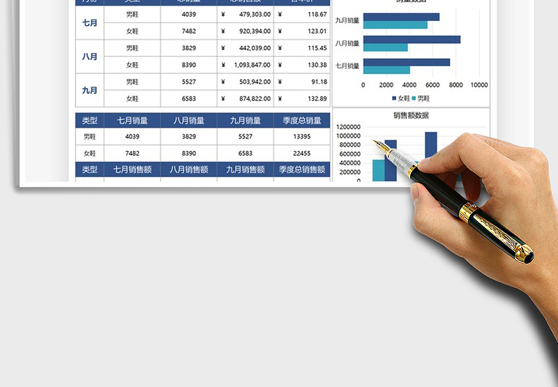 2025营销数据分析可视化统计免费下载