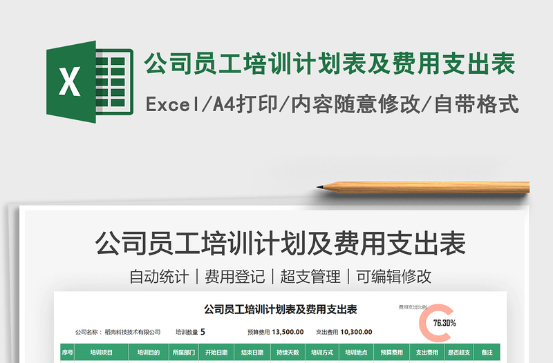 2025公司员工培训计划表及费用支出表免费下载