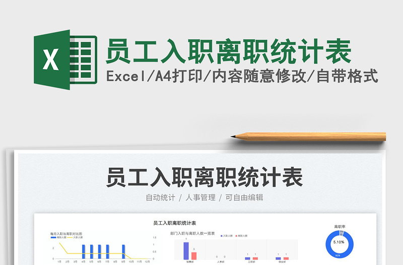 2025员工入职离职统计表