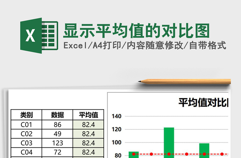 显示平均值的对比图