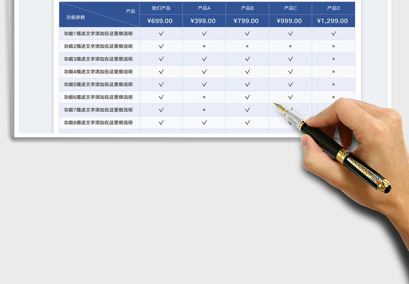 2025产品对比分析表