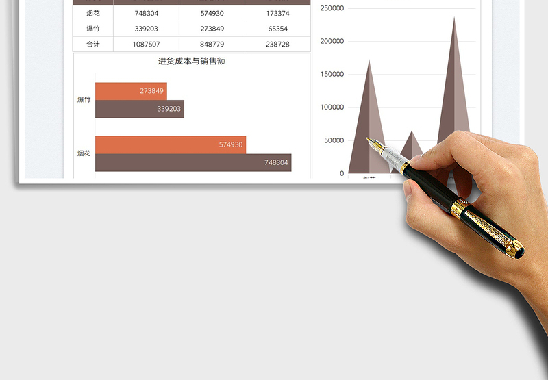 2025新年烟花爆竹销售数据图表免费下载