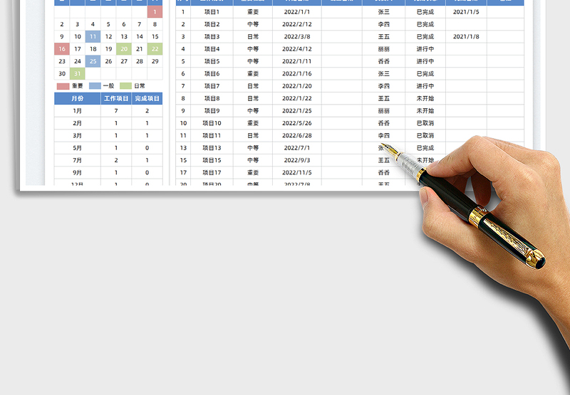 2025工作规划表免费下载