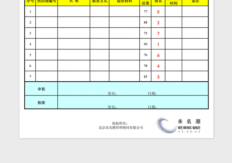 2025年合格供应商列表（自动排名）免费下载
