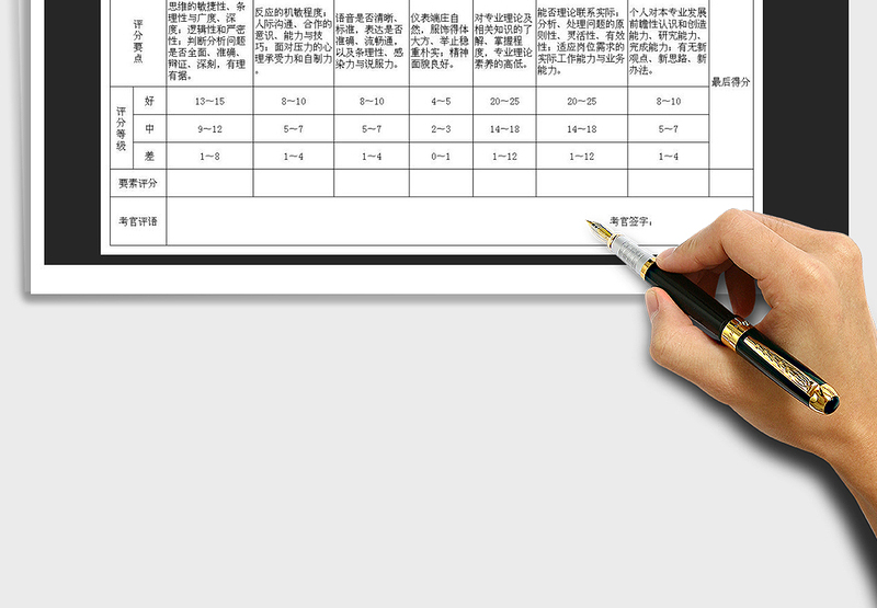 2025年公司面试评分表模版