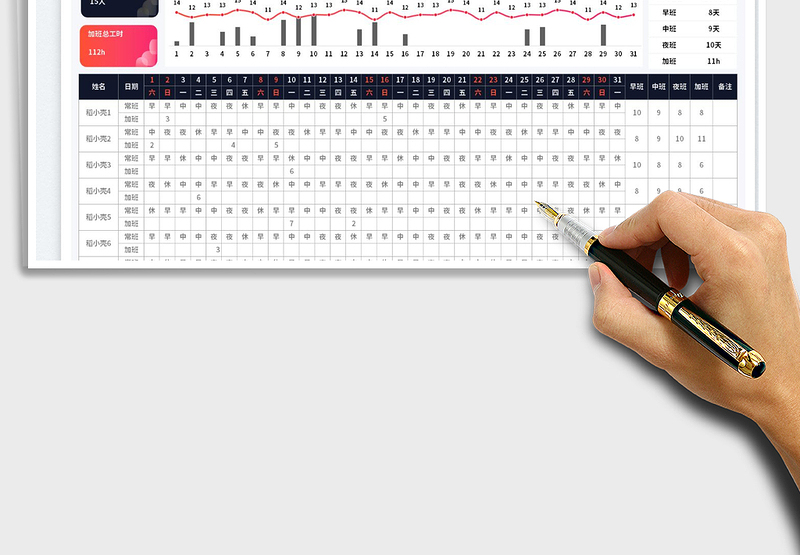 2025考勤管理登记表