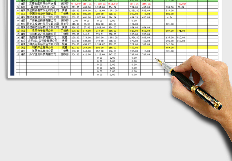 2025年财务收支月报表
