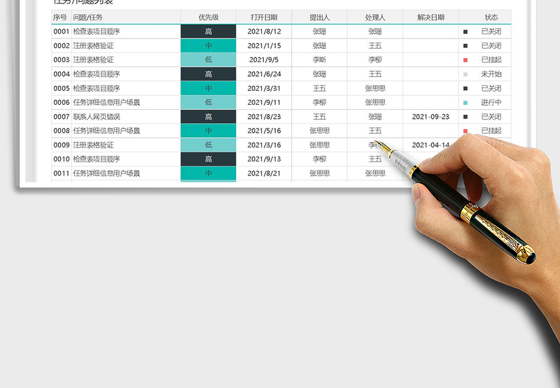 2025任务问题跟踪管理免费下载