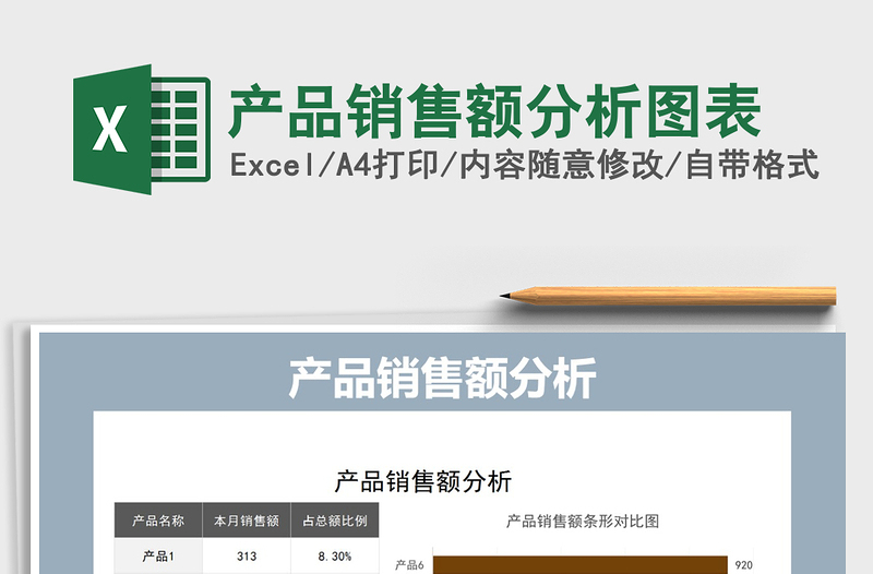 2025年产品销售额分析图表免费下载