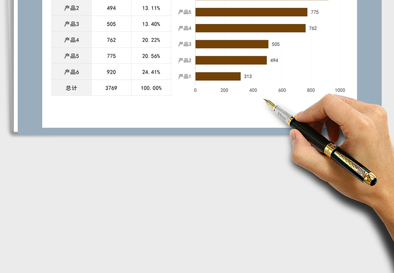 2025年产品销售额分析图表免费下载