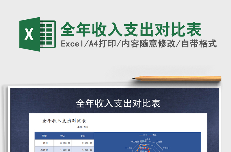 2025年全年收入支出对比表