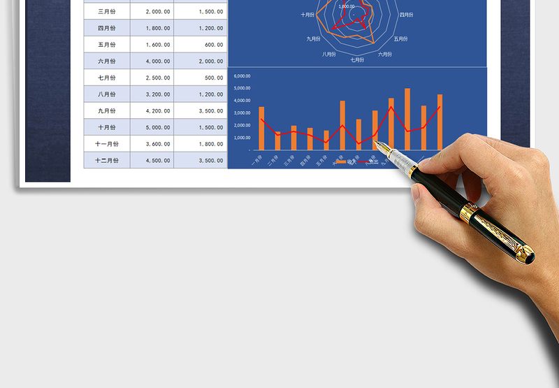 2025年全年收入支出对比表