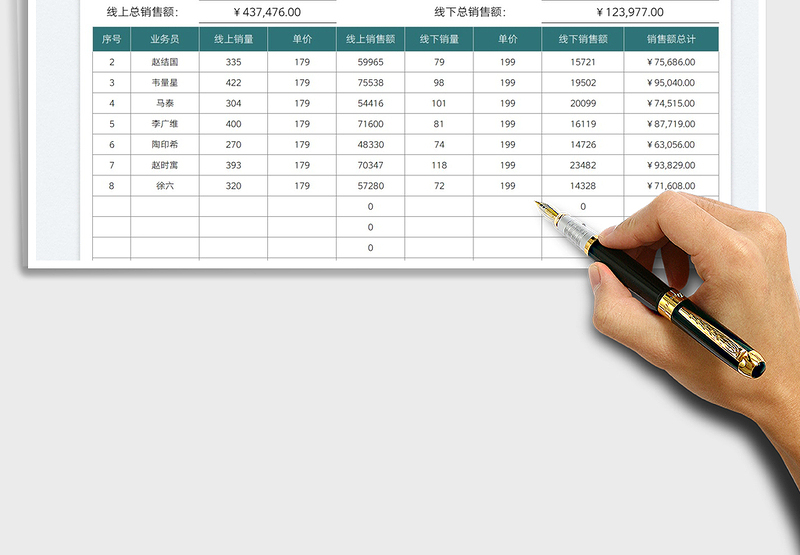 2025营销业绩统计汇总表免费下载