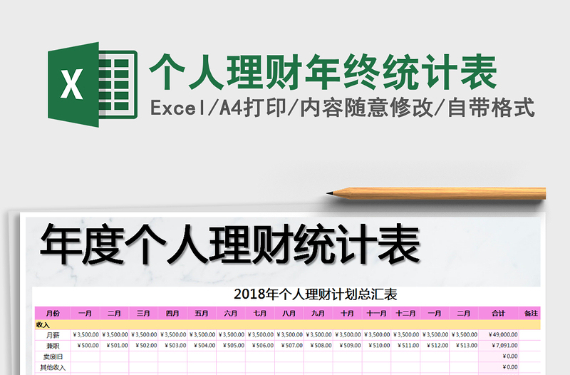 2025年个人理财年终统计表