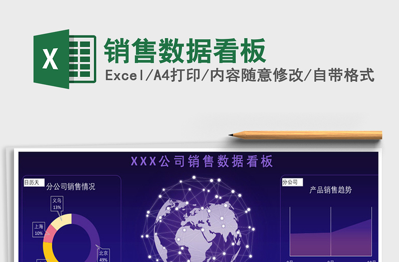 2025年销售数据看板