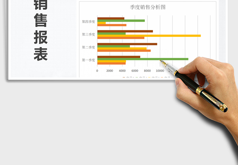 2025年季度销售报表免费下载