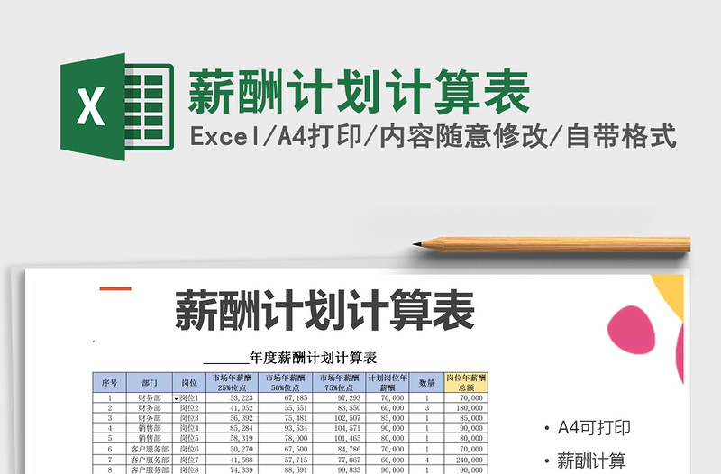 2025年薪酬计划计算表