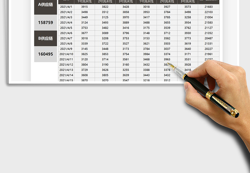 2025年工厂生产数据自动统计报表
