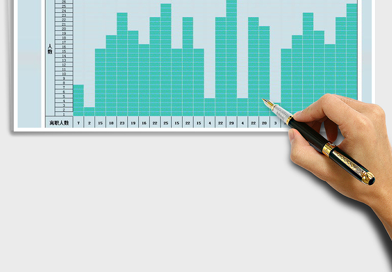 2025年离职人员分布图