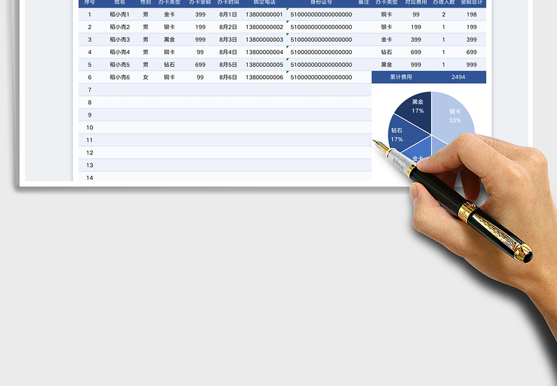 2025会员卡办理统计表自动统计