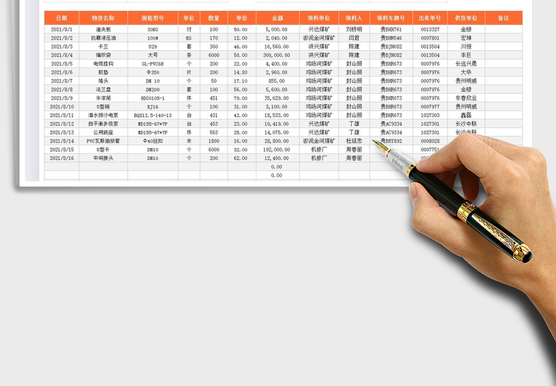 2025领料出库明细表免费下载