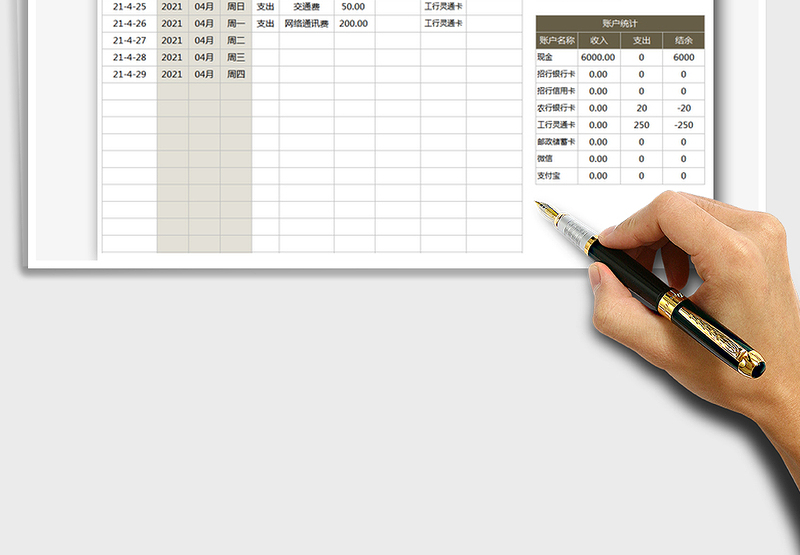 2025财务收支表（项目统计表）免费下载
