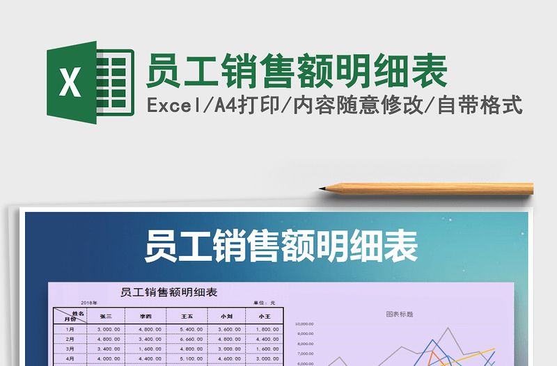 2025年员工销售额明细表免费下载