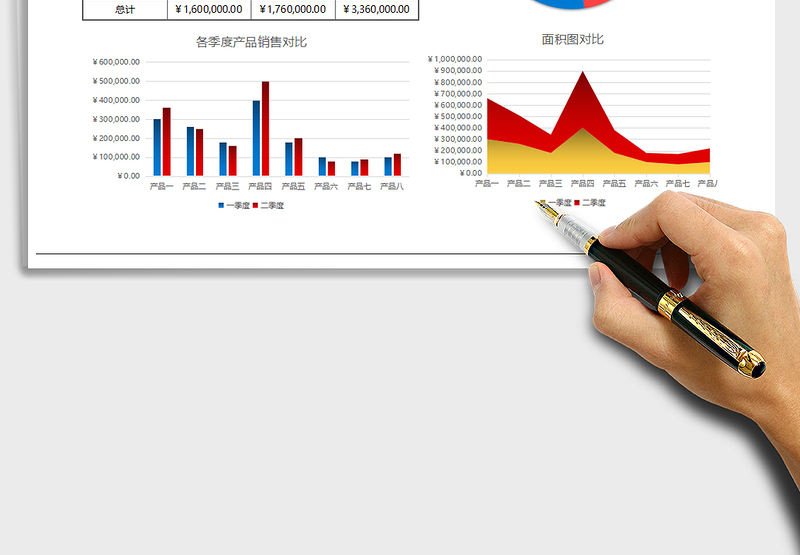 2025产品销售对比分析（可A4打印）免费下载