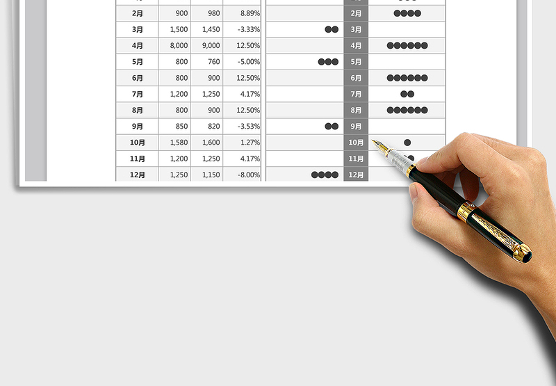 2025预算完成情况分析免费下载