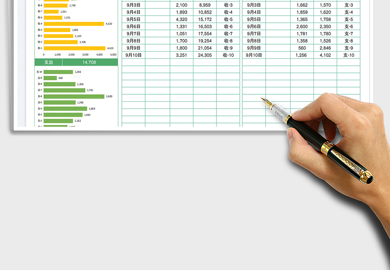 2025收支分类明细表