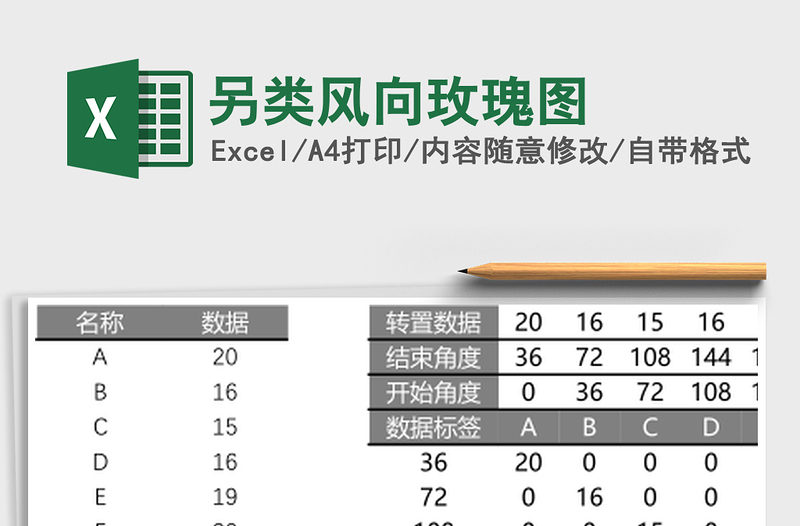 另类风向玫瑰图