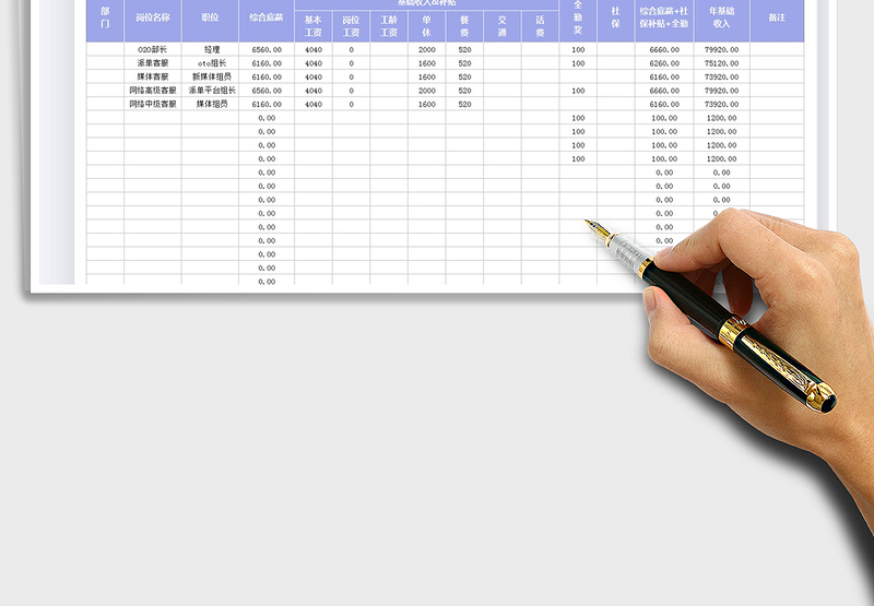 2025员工薪酬工资表免费下载