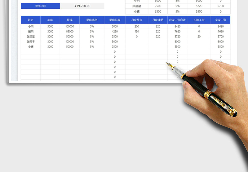 2025工资表（提成奖金）免费下载