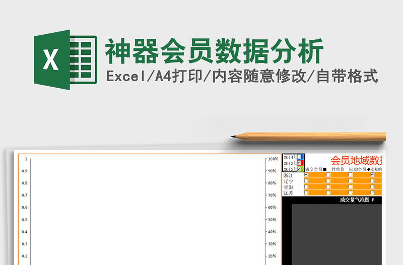 神器会员数据分析
