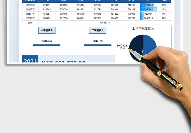 2025公司上半年收入分析统计免费下载
