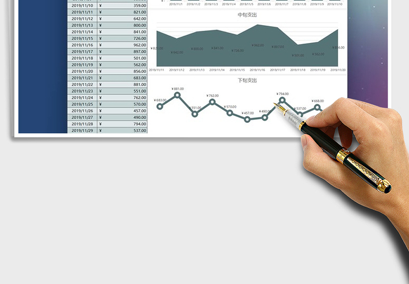 2025年财务日记账可视化统计表