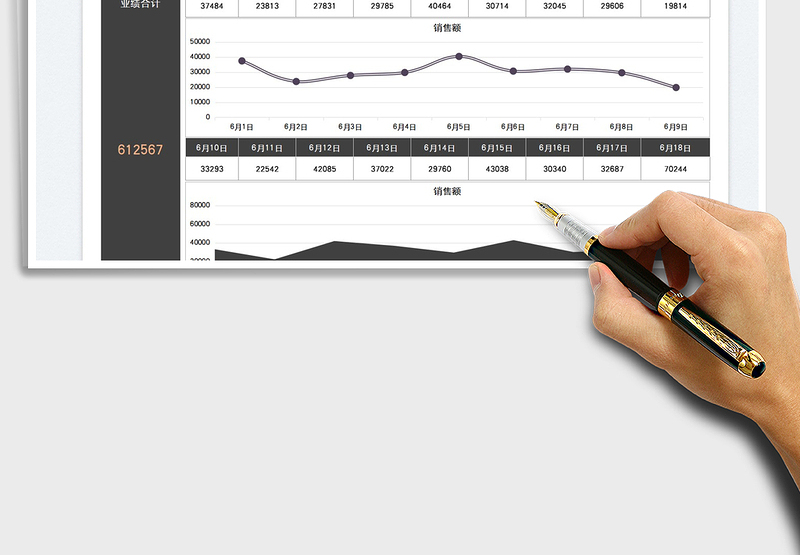 2025电商年中促销业绩统计图免费下载