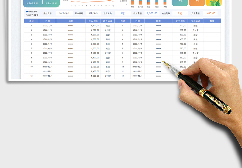 2025月度财务收支统计分析表免费下载