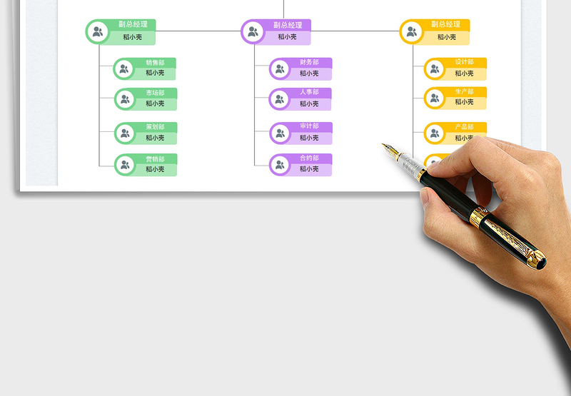 2025组织架构图免费下载
