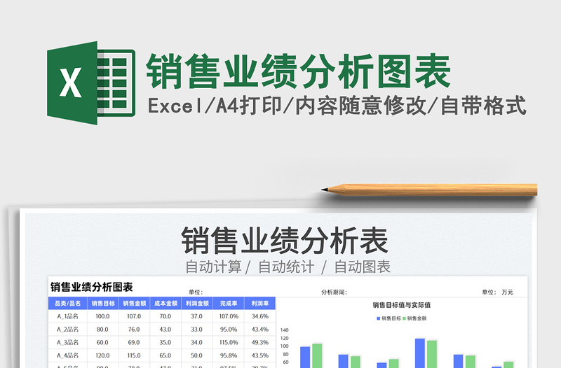 2025销售业绩分析图表免费下载