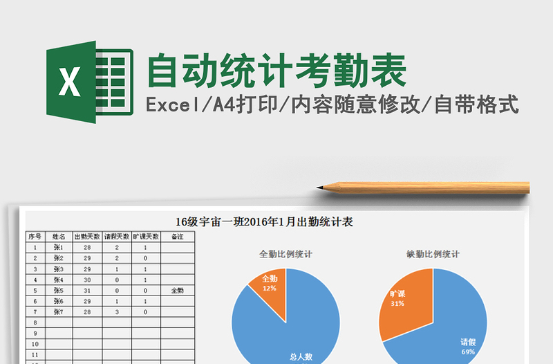 2025年自动统计考勤表