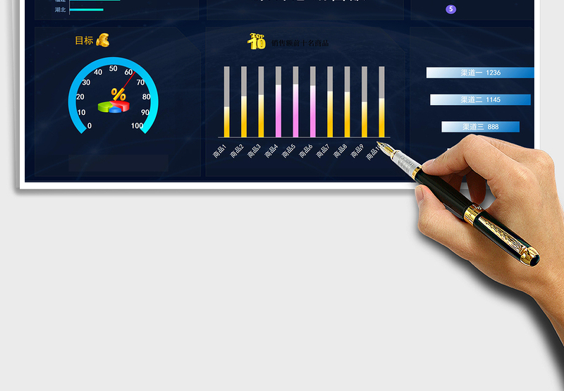 动态销售数据看板（自动更新）