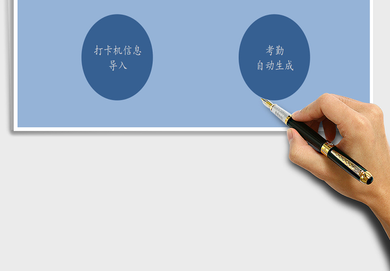 2025年员工考勤表自动生成模板
