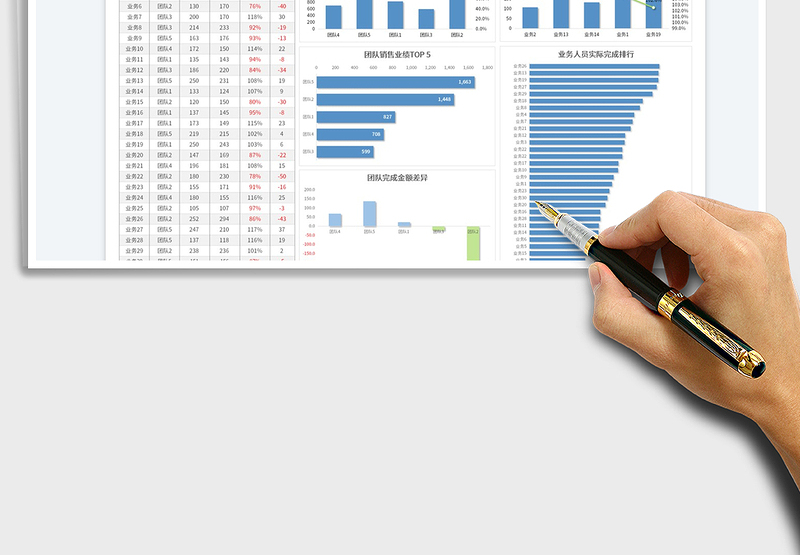 2025业务人员业绩数据统计表