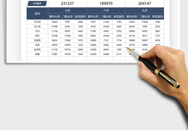 2025家政行业季度业务收入统计表免费下载